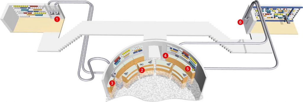 Tube pneumatique pour les laboratoires - Découvrez les solutions de transport Aerocom